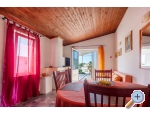 Apartmny Juran - ivogoe Chorvatsko