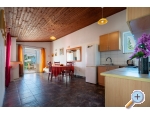 Apartmny Juran - ivogoe Chorvatsko