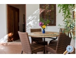 Apartmny Juran - ivogoe Chorvatsko