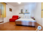 Apartmny Juran - ivogoe Chorvatsko