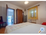 Apartmny Juran - ivogoe Chorvatsko
