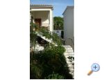Apartmny Juran - ivogoe Chorvatsko