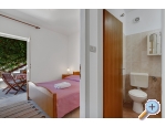 Apartmny Luka - ivogoe Chorvatsko