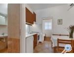 Apartmny Luka - ivogoe Chorvatsko
