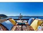 Apartmaji Luka - ivogoe Hrvaka