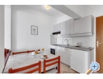 Apartmny Luka - ivogoe Chorvatsko