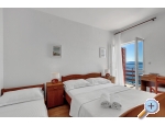 Apartmny Luka - ivogoe Chorvatsko