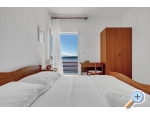 Apartmny Luka - ivogoe Chorvatsko