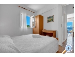 Apartmny Luka - ivogoe Chorvatsko
