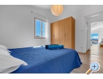 Apartmny Luka - ivogoe Chorvatsko