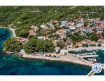 Apartmaji Luka - ivogoe Hrvaka
