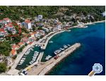 Apartmaji Luka - ivogoe Hrvaka
