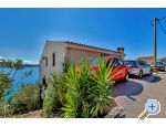 Apartmaji Luka - ivogoe Hrvaka