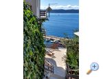 Apartmaji Luka - ivogoe Hrvaka
