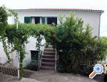 Apartmaji MM - ivogoe Hrvaka