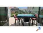 Apartmaji NEDA - ivogoe Hrvaka