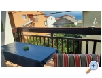 Apartmaji NEDA - ivogoe Hrvaka