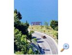 Apartmaji NEDA - ivogoe Hrvaka