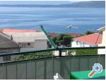 Apartmaji NEDA - ivogoe Hrvaka