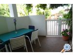 Apartmaji NEDA - ivogoe Hrvaka