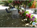 Apartmaji NEDA - ivogoe Hrvaka