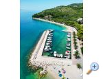 Apartmaji NEDA - ivogoe Hrvaka