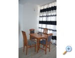 Ferienwohnungen Brajkovic - ivogoe Kroatien