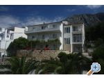 Apartmaji Brajkovic - ivogoe Hrvaka