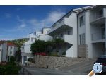 Apartmaji Brajkovic - ivogoe Hrvaka