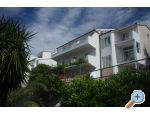 Apartmaji Brajkovic - ivogoe Hrvaka