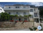 Apartmaji Brajkovic - ivogoe Hrvaka