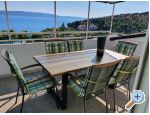 Apartmaji Ajduk - ivogoe Hrvaka