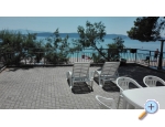 Family house am Strand - ivogoe Kroatien