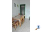 Family house na plai - ivogoe Hrvaka