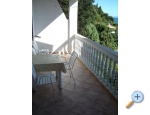 Appartements apat mora - ivogoe Kroatien