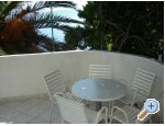 Apartmaji apat mora - ivogoe Hrvaka