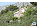 Holiday Home with sea view - ivogoe Horvtorszg