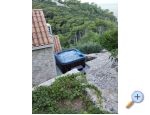 Holiday Home with sea view - ivogoe Horvtorszg