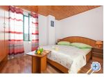 Holiday Home with sea view - ivogoe Horvtorszg