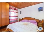 Holiday Home with sea view - ivogoe Horvtorszg