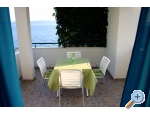 Apartmaji Vele - ivogoe Hrvaka