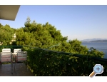 Apartmaji Vele - ivogoe Hrvaka