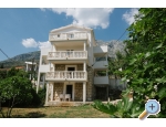 Apartmaji Vila Filipovic - ivogoe Hrvaka