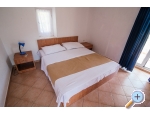 Appartements Vila Filipovic - ivogoe Kroatien