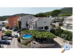 Villa Alena - ivogoe Hrvaka