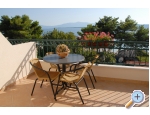 Villa Dalmatina - ivogoe Hrvaka