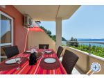 Villa Palunko - ivogoe Croatie