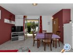 Villa Palunko - ivogoe Croatie