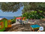 Villa Palunko - ivogoe Croatie