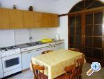 Apartma i kamp "uljana" - uljana  Peljeac Hrvaka
